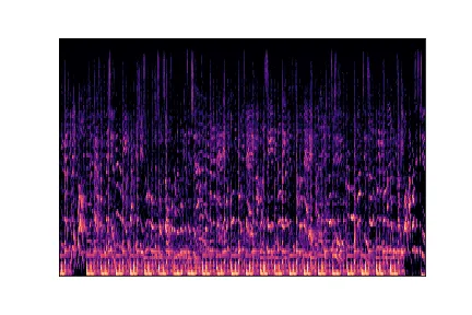 Mel-Spectrogram